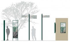 Cheltenham pedestrian wayfinding fingerpost signage.