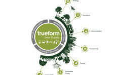 Trueform intelligent mobility logo.