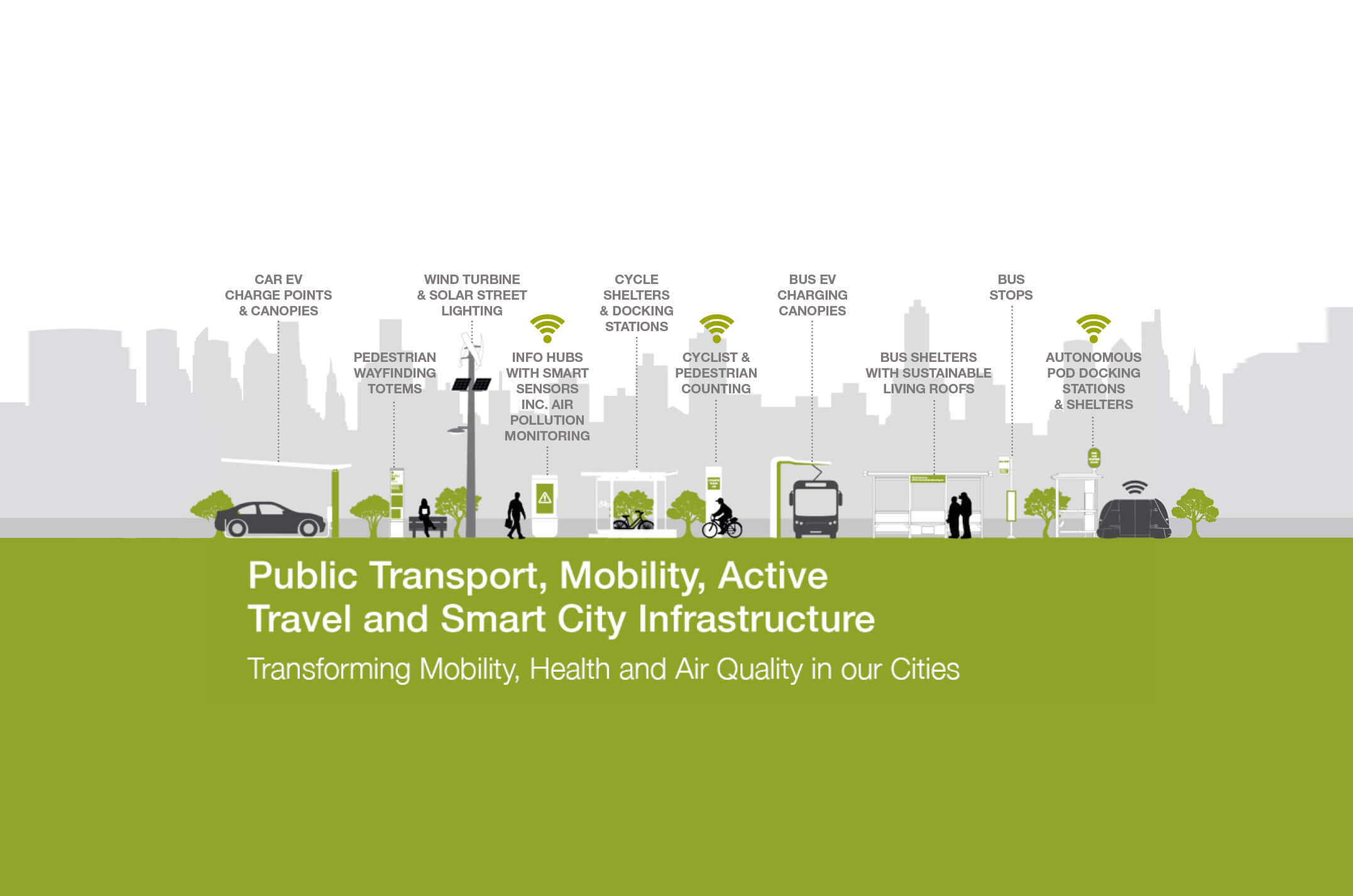 smart cities | Trueform